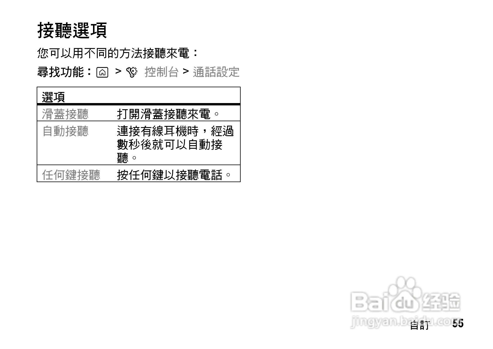 摩托罗拉MOTO Z8手机使用说明书:[6]