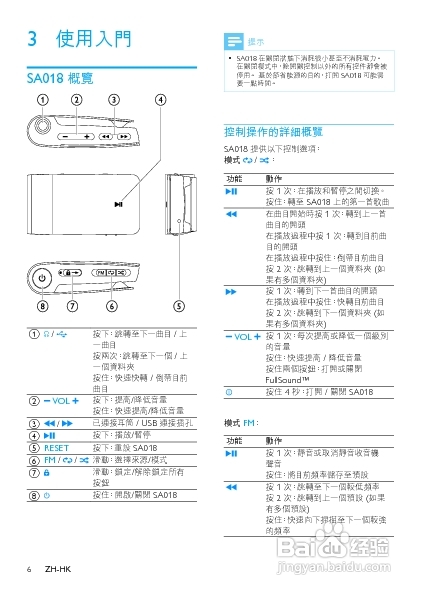 PHILIPS SA018102/SA018104播放器说明书