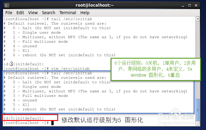 Centos&RHEL 6安装图形化