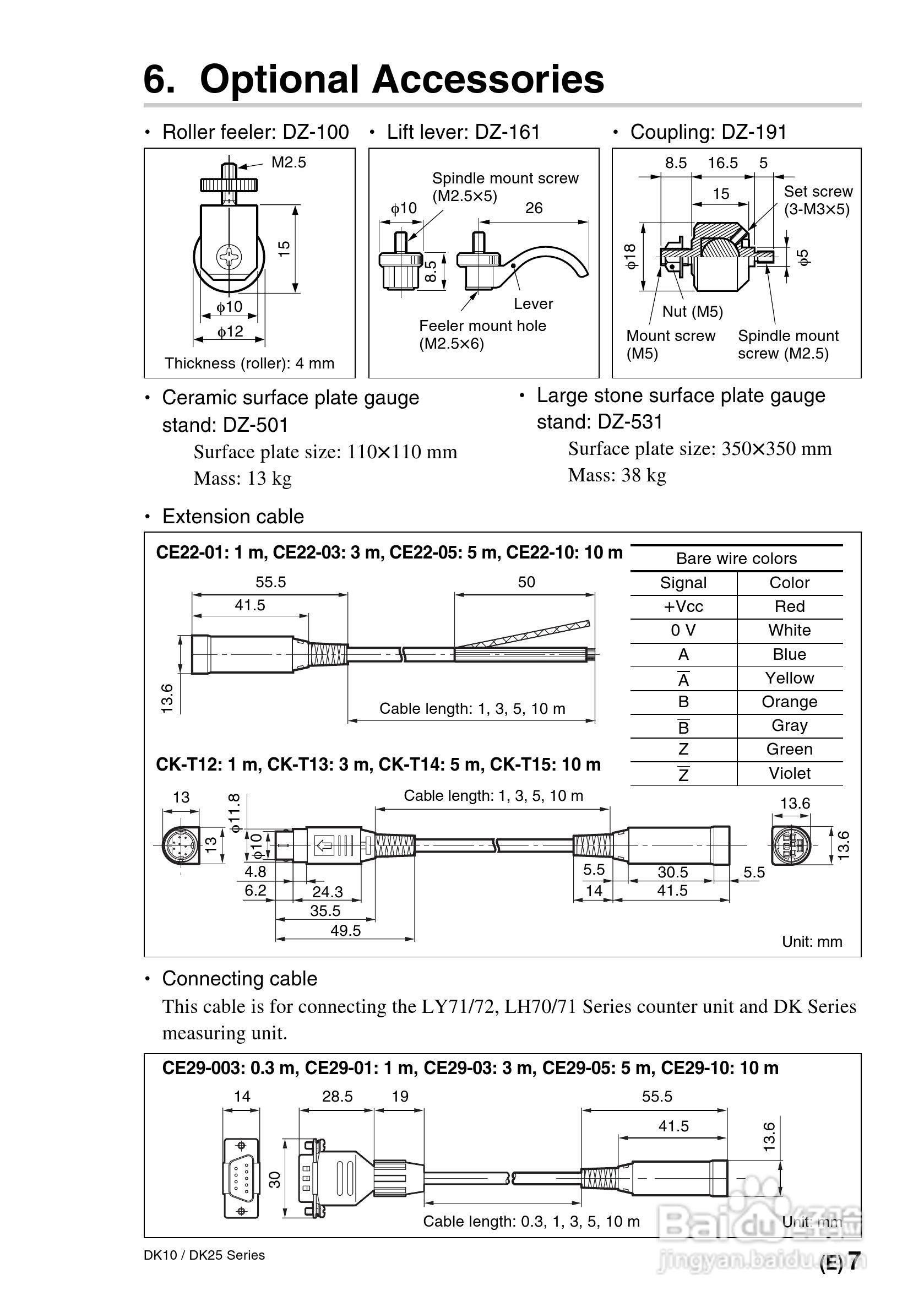 索尼DK10/DK25系列数字测力器使用说明书:[5]