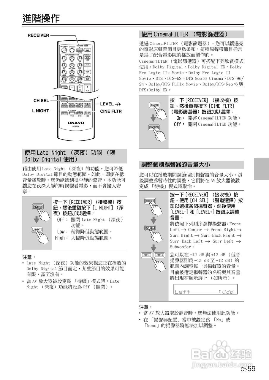 ONKYO TX-SR604放大器使用手册:[6]