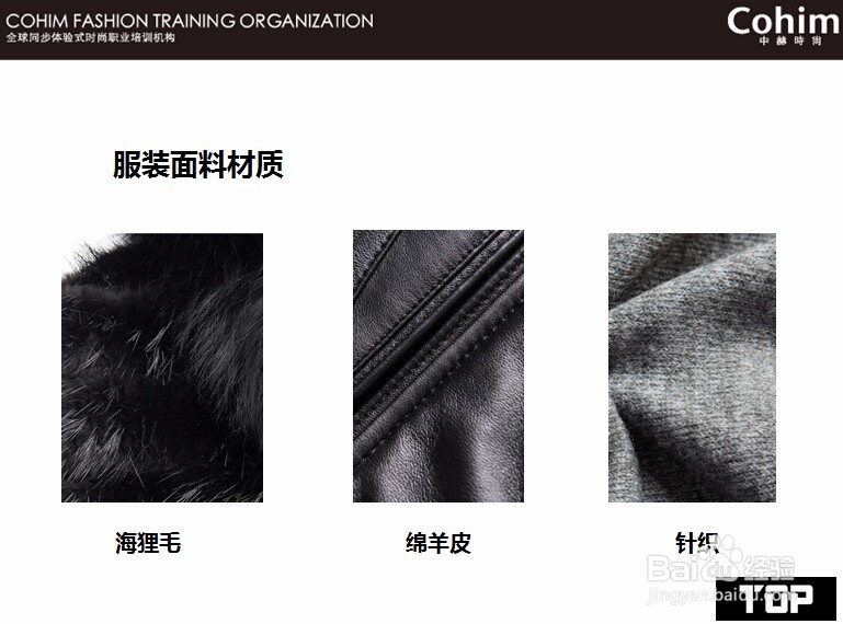 买手品牌店铺培训