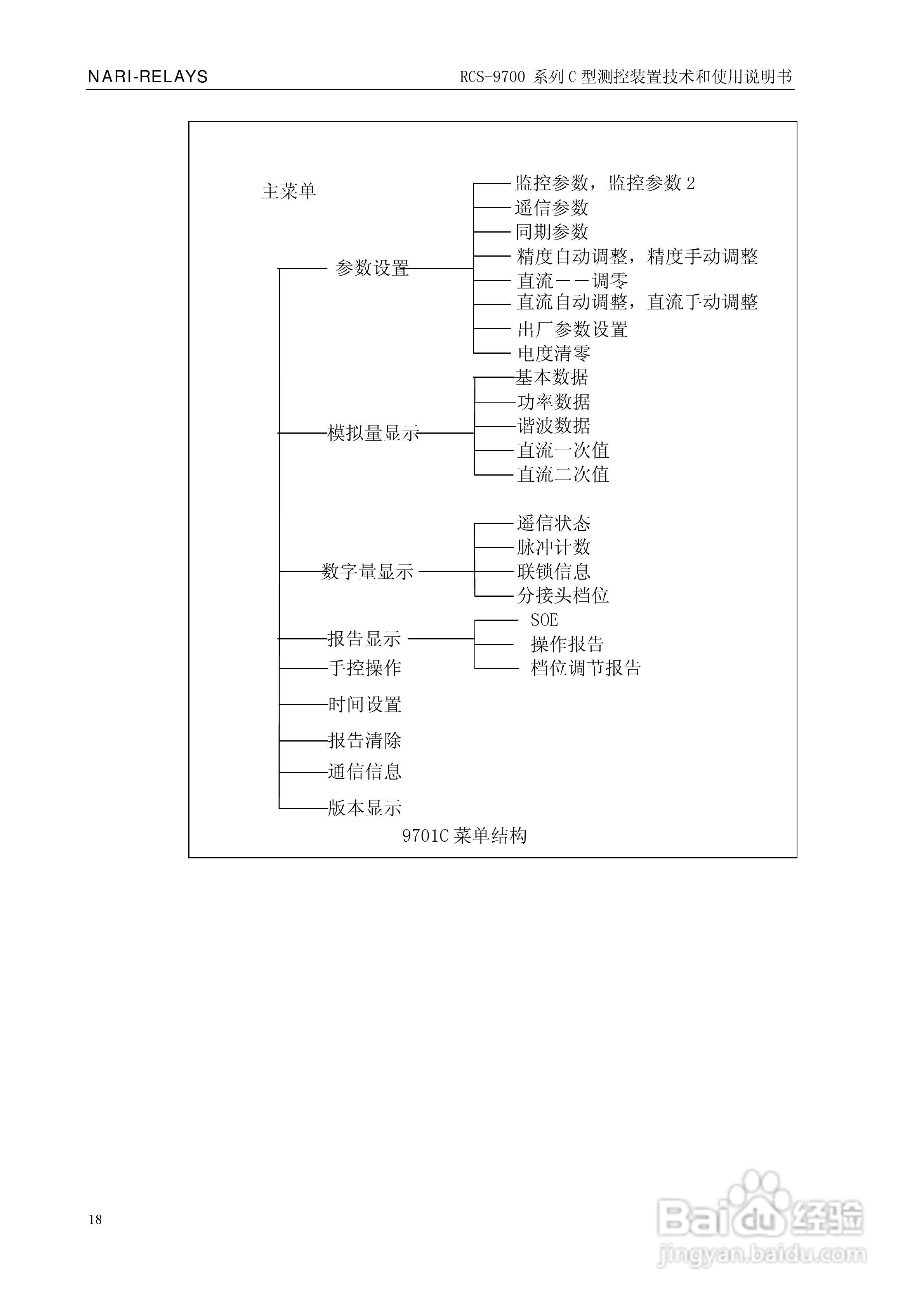 RCS-9709C测控装置技术和使用说明书:[3]
