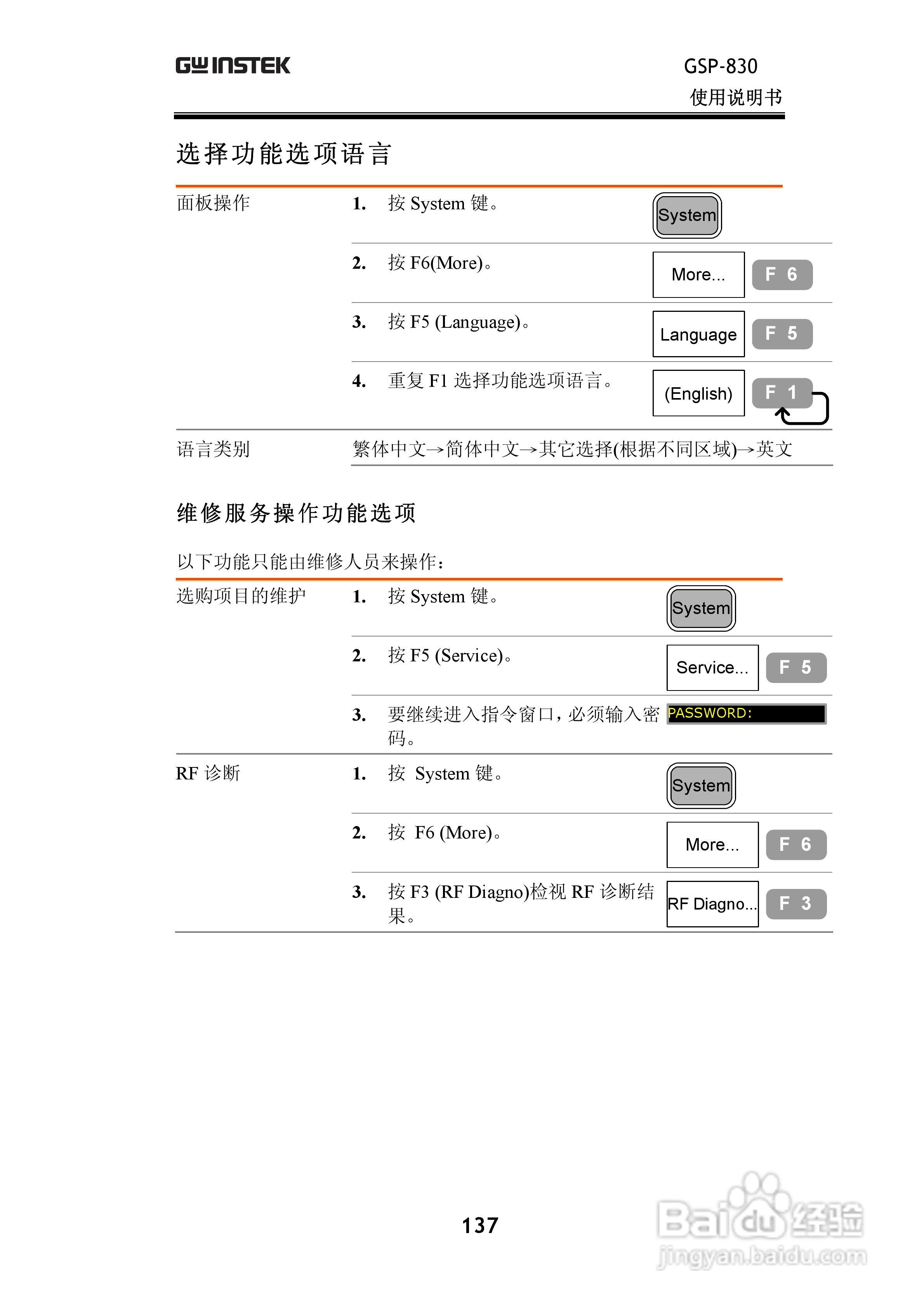 固纬GSP830频谱分析仪说明书:[14]