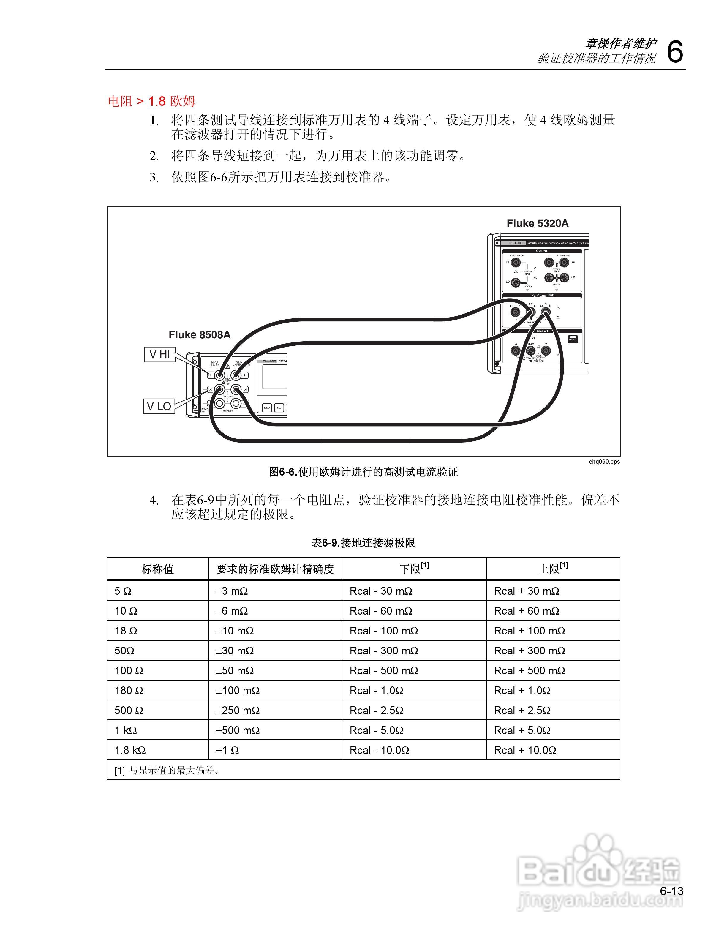 福禄克5320A 多功能电气安全校准器用户手册:[15]