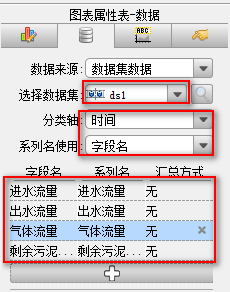 ireport 5.5教程之折线图的实现