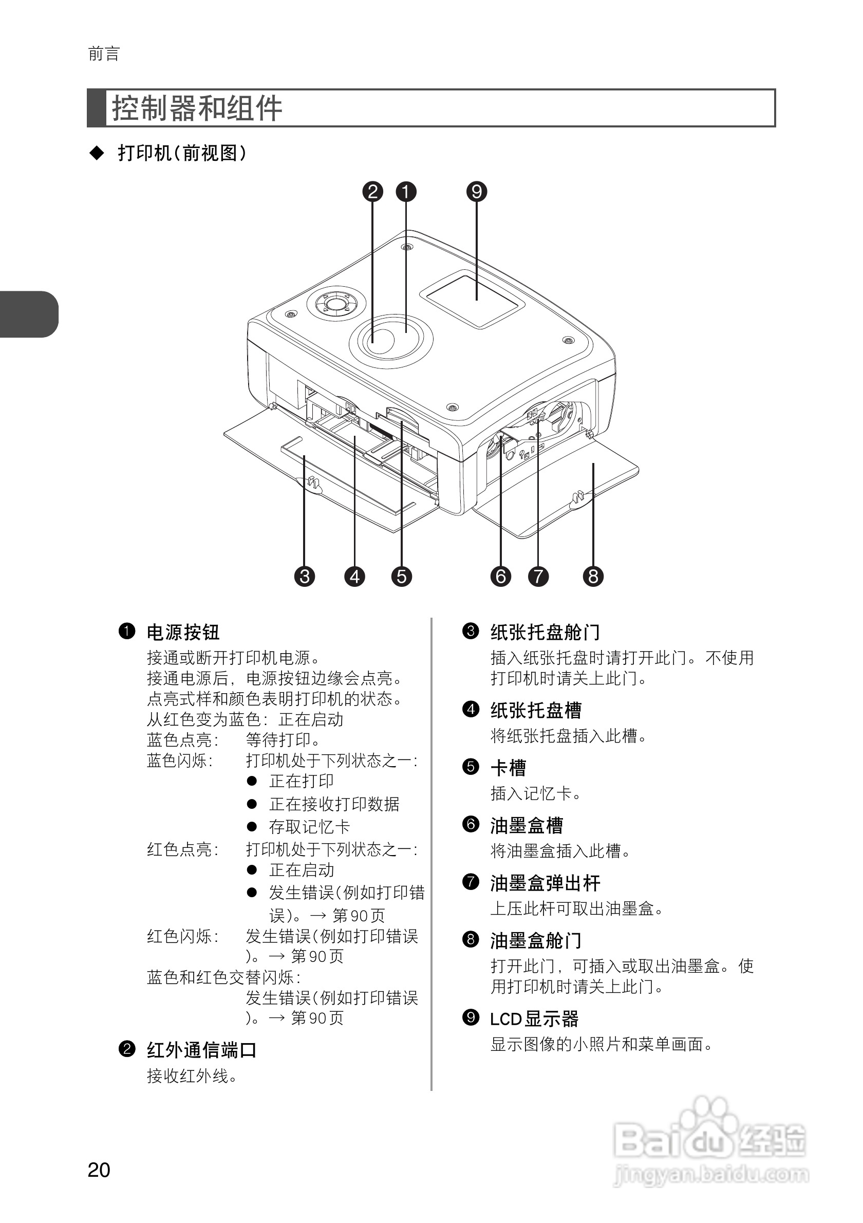 FUJIFILM FinePix Printer IP-10数码照片打印机操作说:[2]
