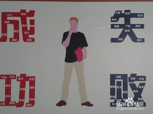 怎样选择创业项目