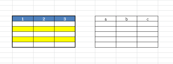 <b>excel2010怎么快速让某表格和另一表格格式相同</b>