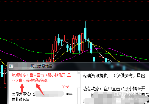 怎麼選擇一隻好股票