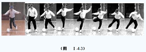 怎样掌握足球控球技术