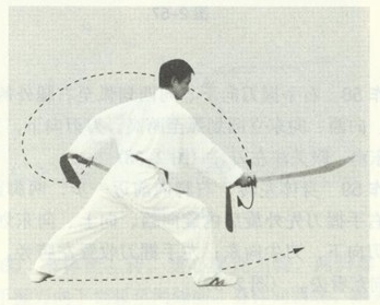赵堡太极双刀之双刀屠龙图解