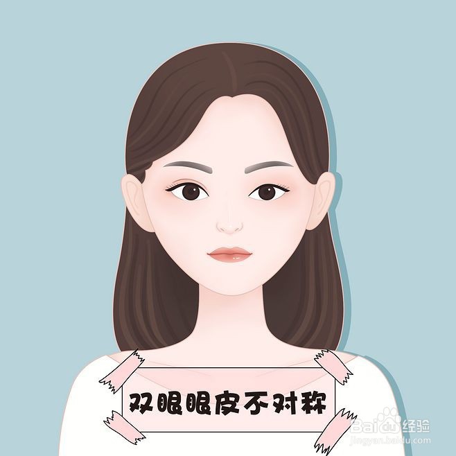 眼睛类型图解