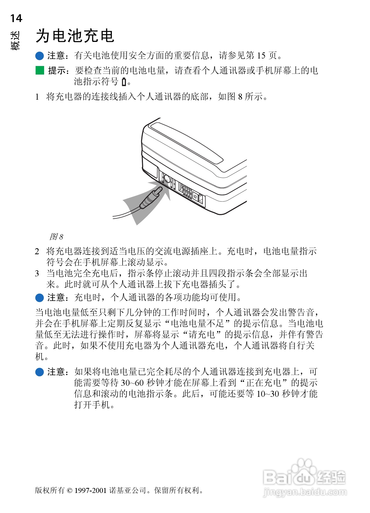 诺基亚9210C手机使用说明书:[3]