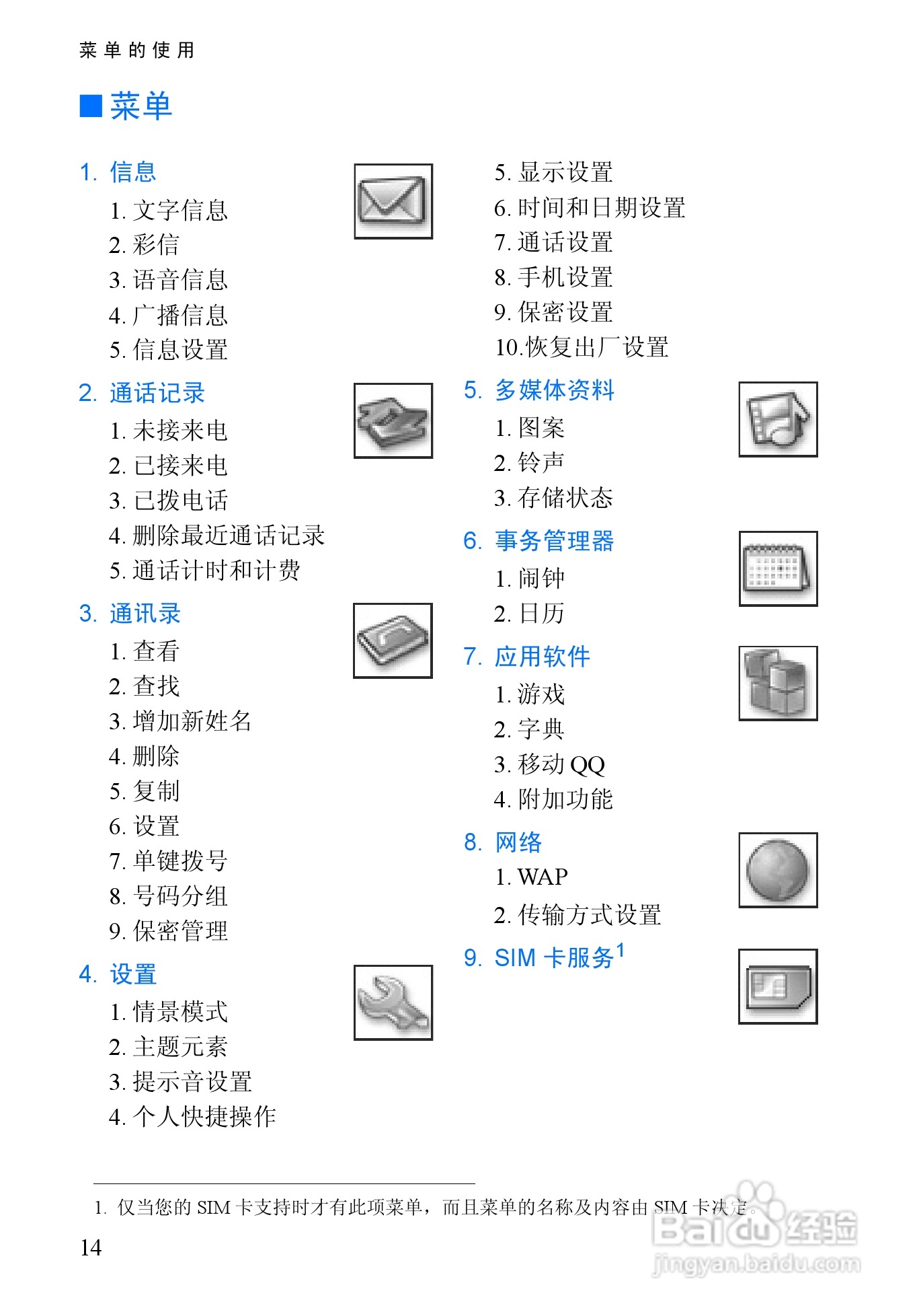 诺基亚3128手机使用说明书:[3]