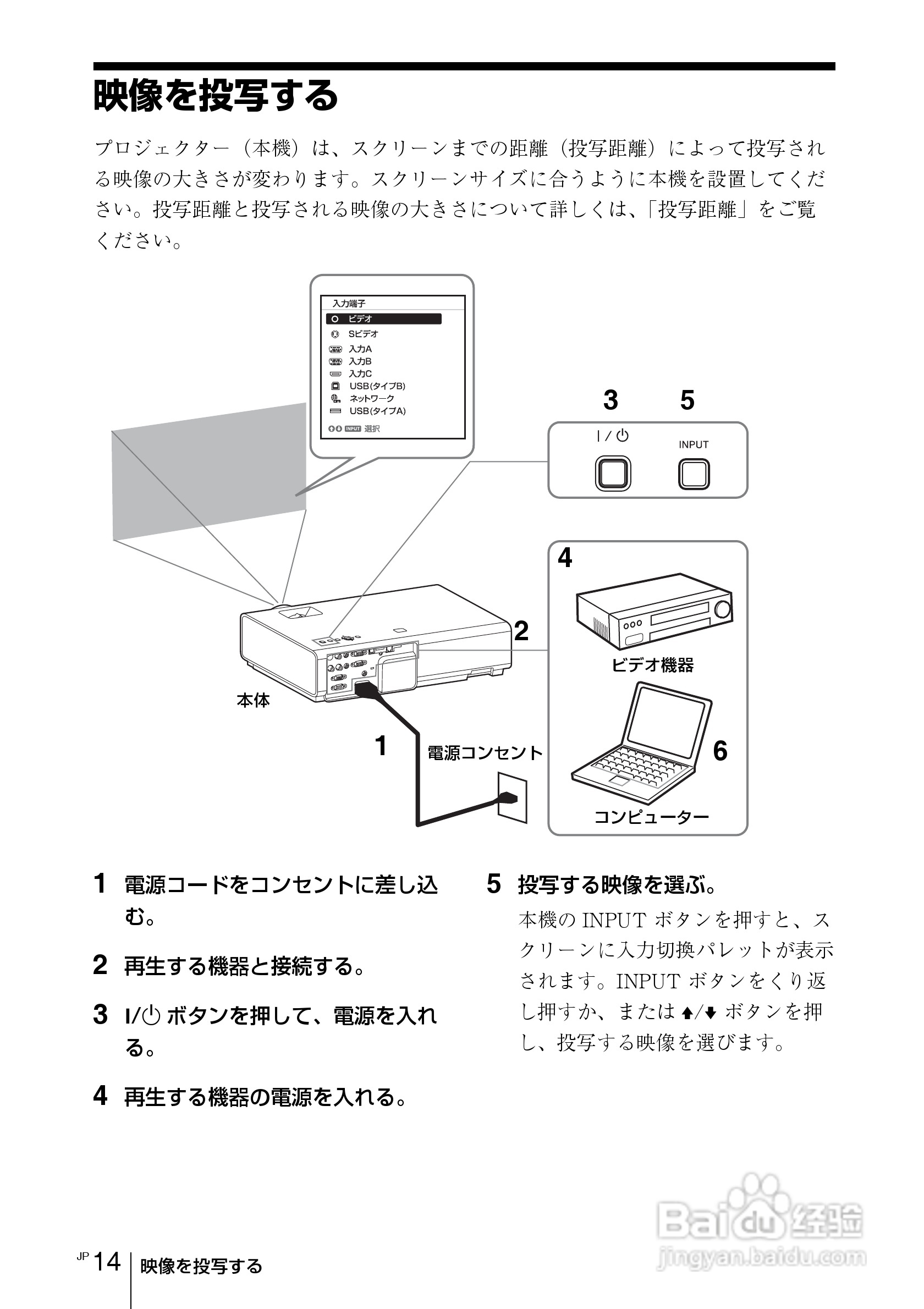 SONY VPL-EW275投影机说明书:[2]