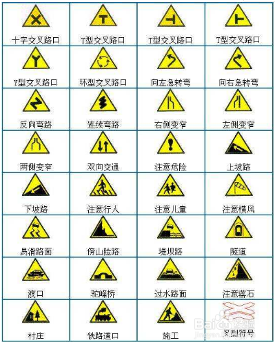 最新科目四答题技巧