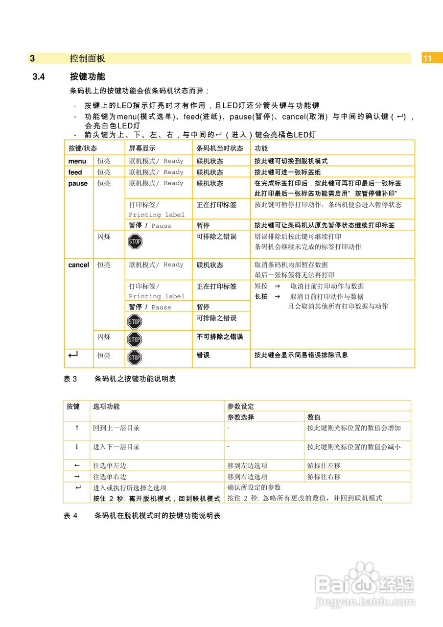 cab Hermes+打印机使用说明书:[2]