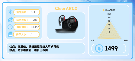 跑步耳机怎么选？十款公认高口碑音质佳的运动耳机自用推荐！