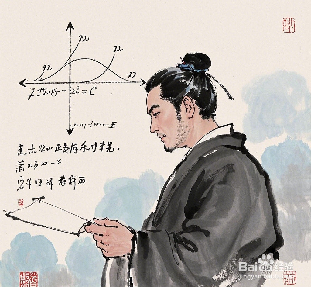 y=(4x+2)sin7x+cos^6(8x+10)的三阶导数计算