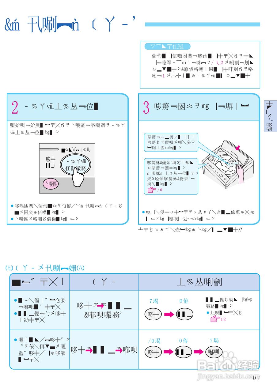 日立 NW-8S3电动洗衣机说明书:[3]