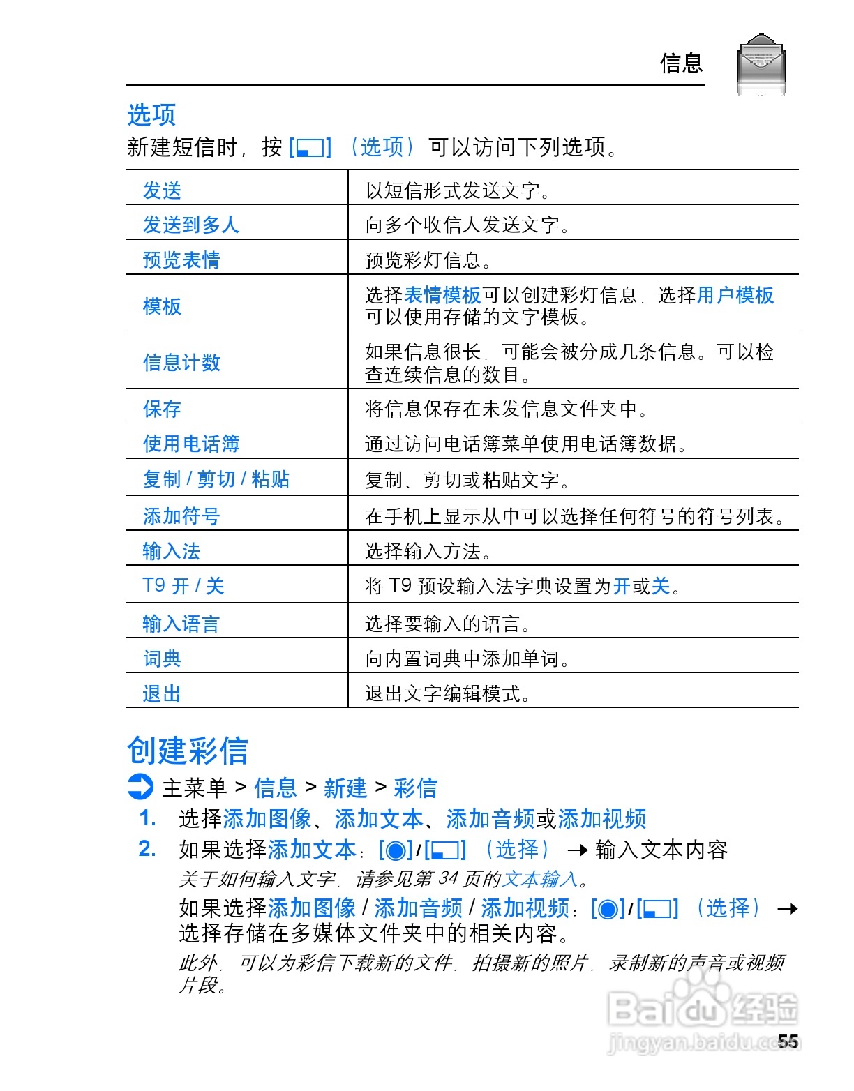 松下vs3手机使用说明书:[6]