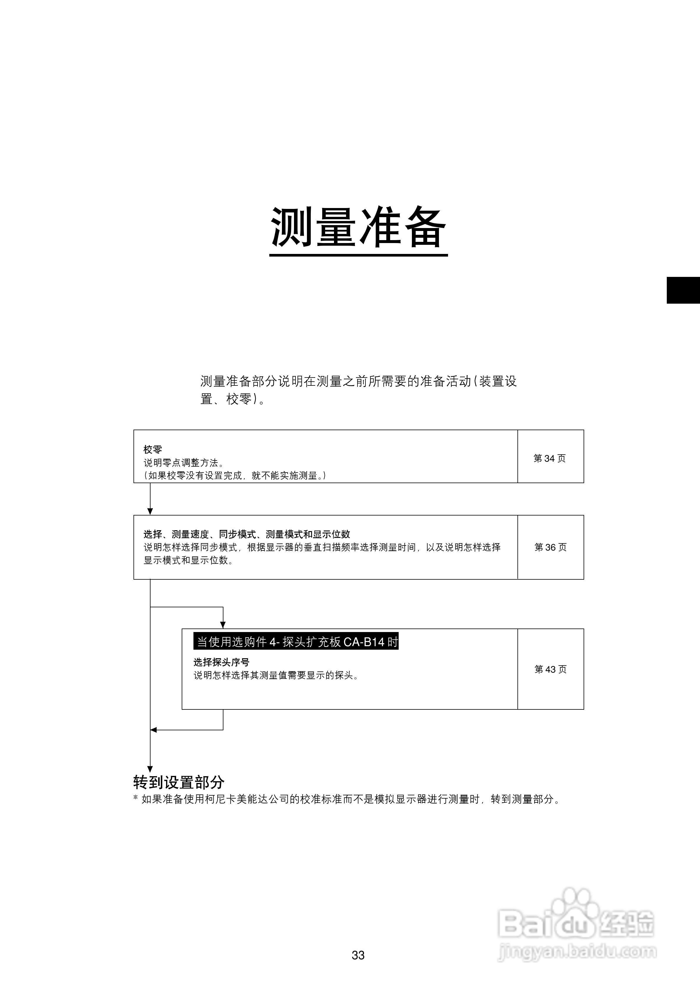 欣润彩色分析仪CA-210说明书:[4]