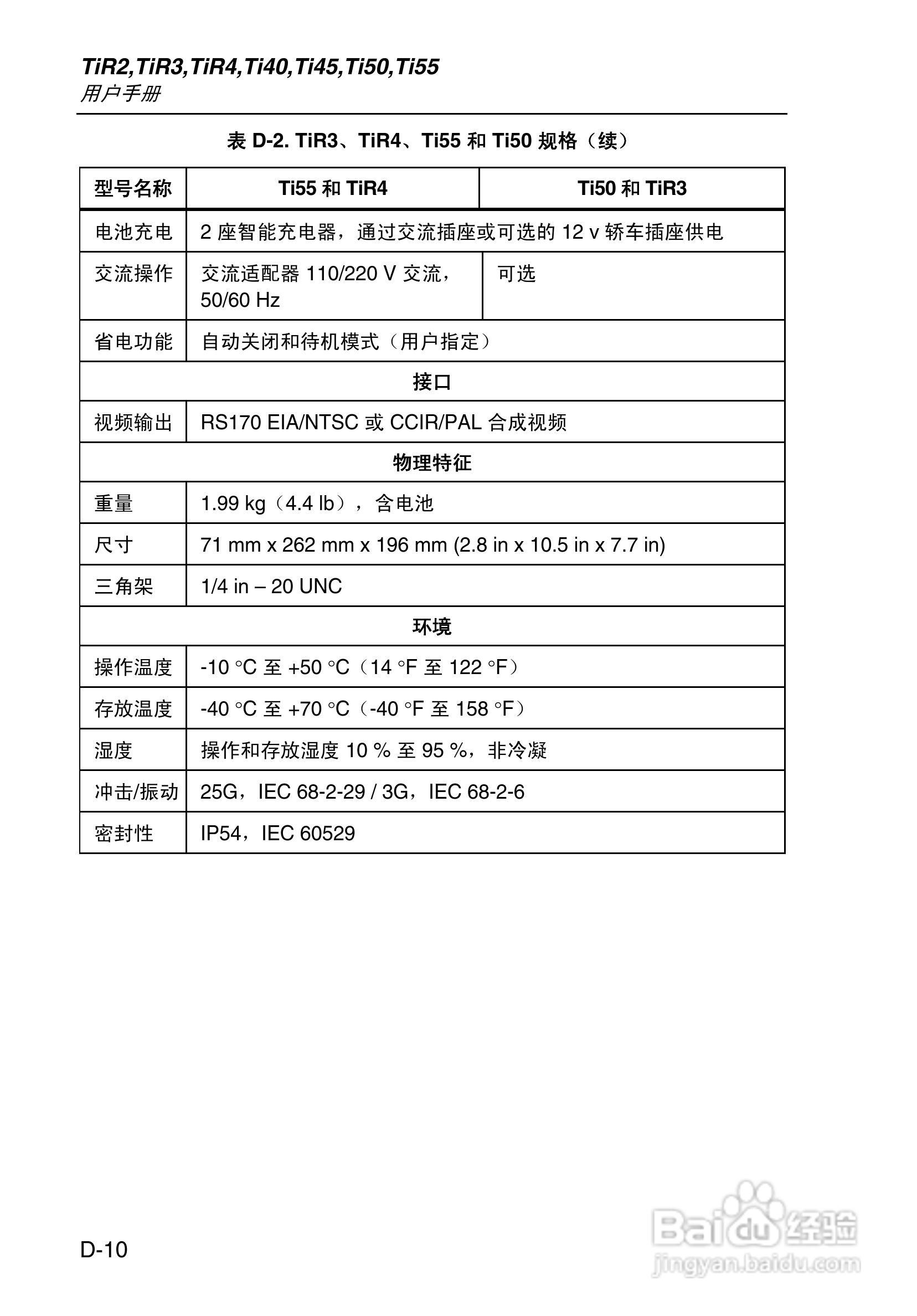 福禄克Fluke Ti50FT热成像仪使用说明书:[11]