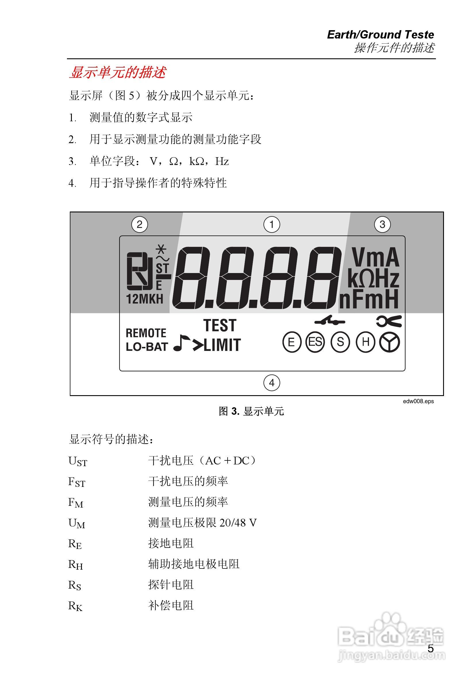 福禄克Fluke 1625接地电阻测试仪使用说明书:[2]