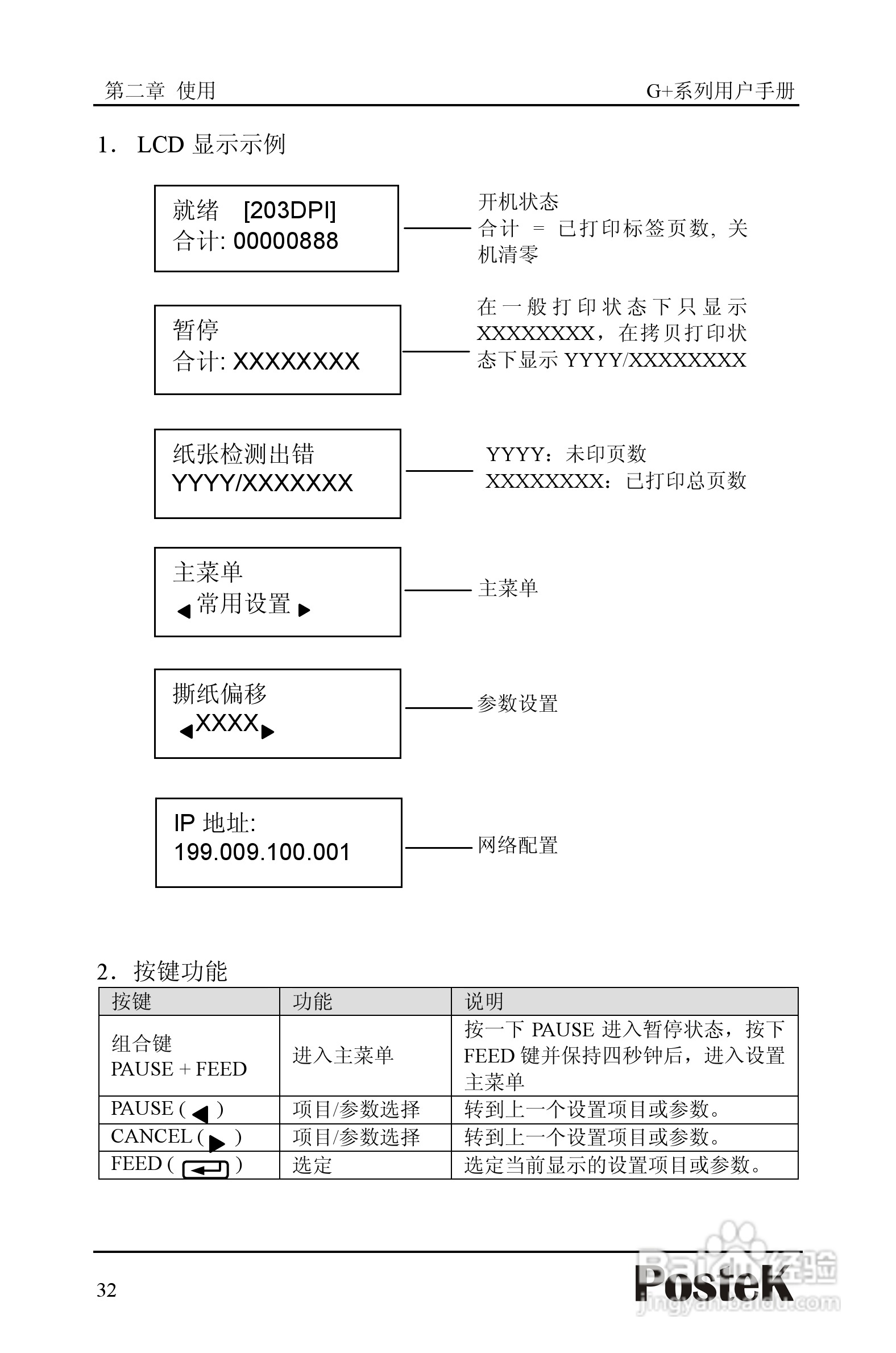 博思得G-3106D+条码打印机用户手册:[4]