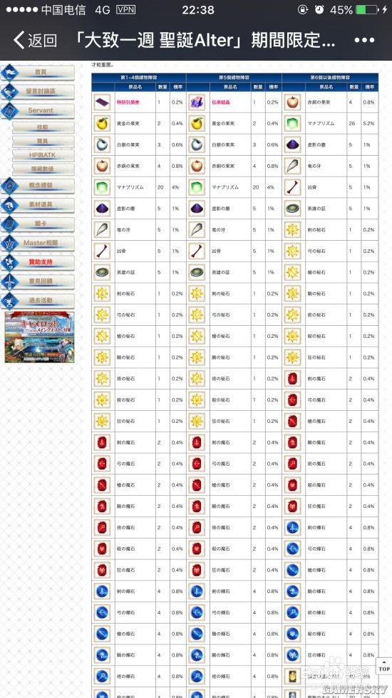 fgo圣诞节活动游戏攻略