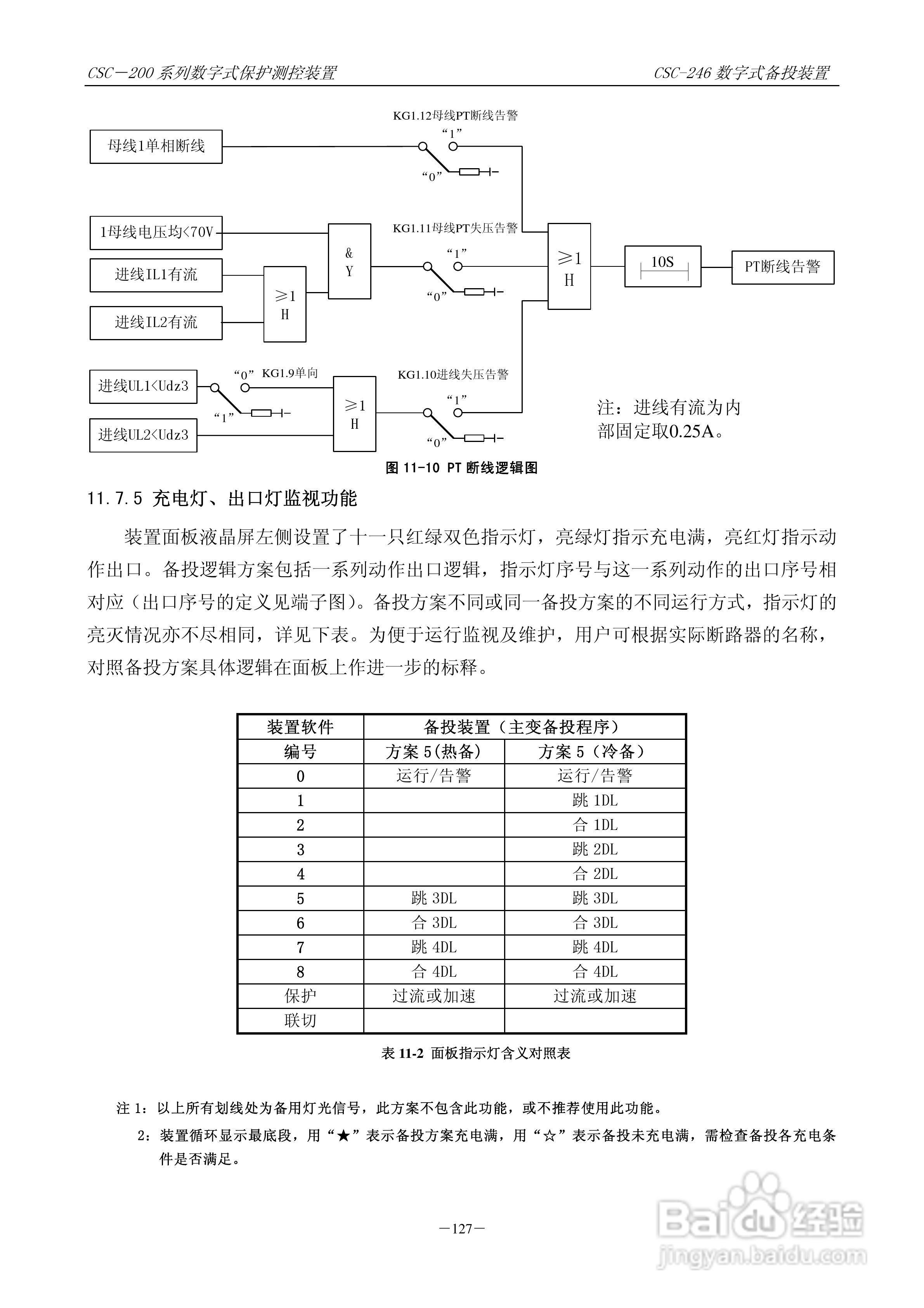 四方CSC-246数字式备用电源自动投入装置说明书:[14]