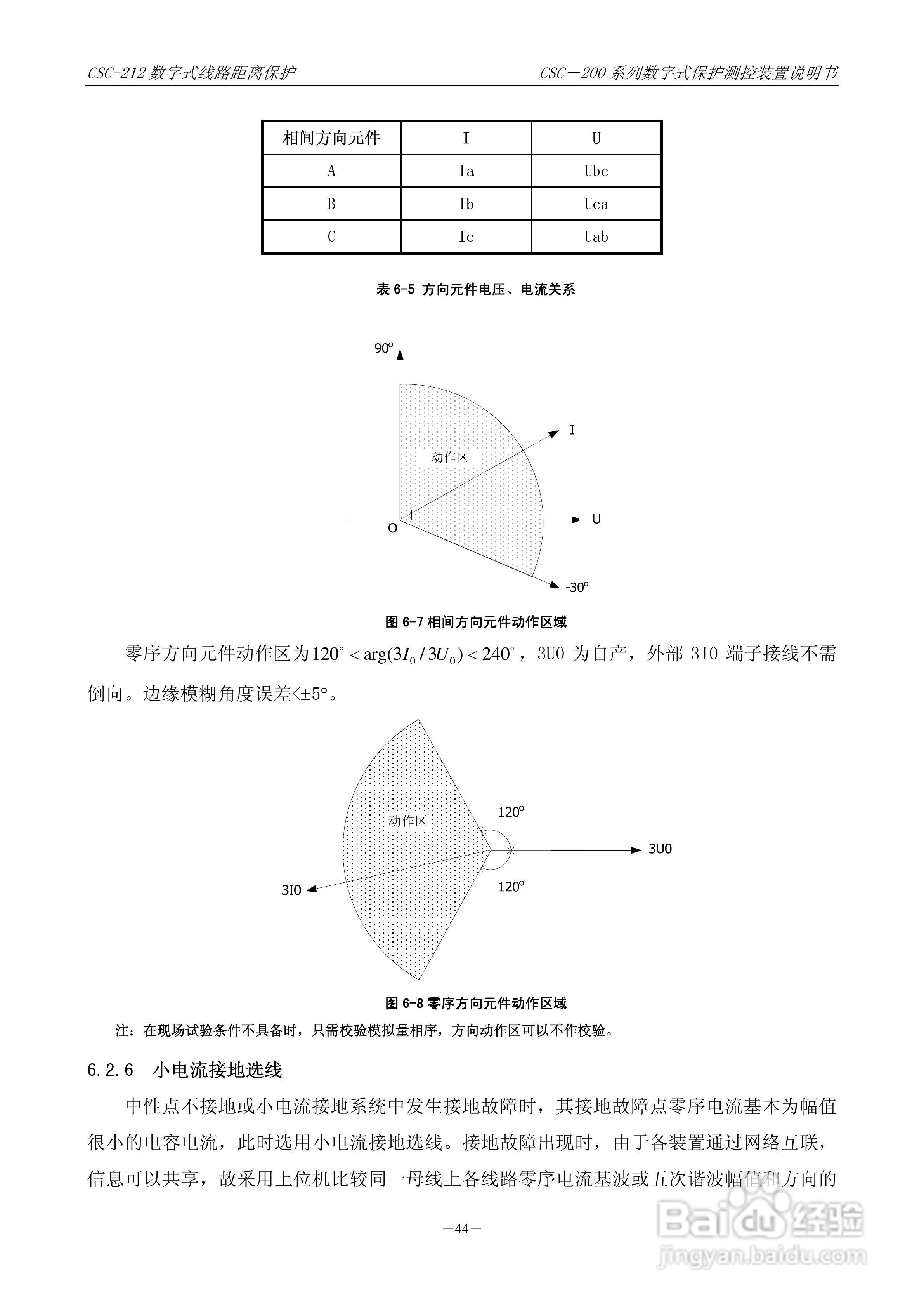 四方CSC-246数字式备用电源自动投入装置说明书:[6]
