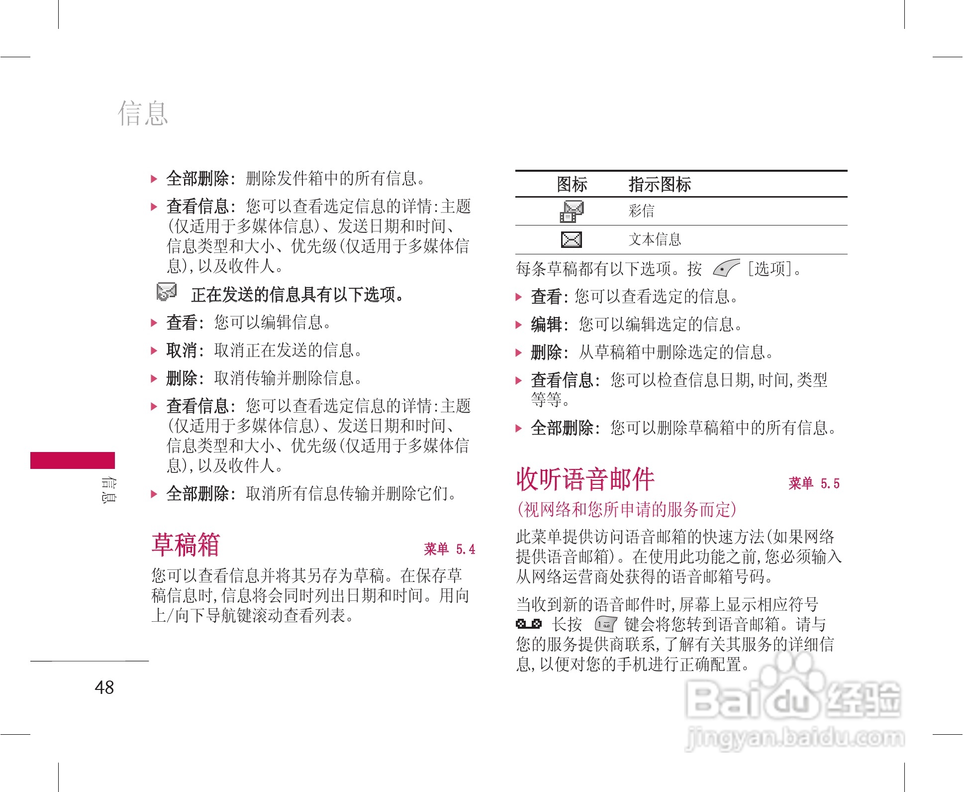 乐金手机KG228型使用说明书:[5]