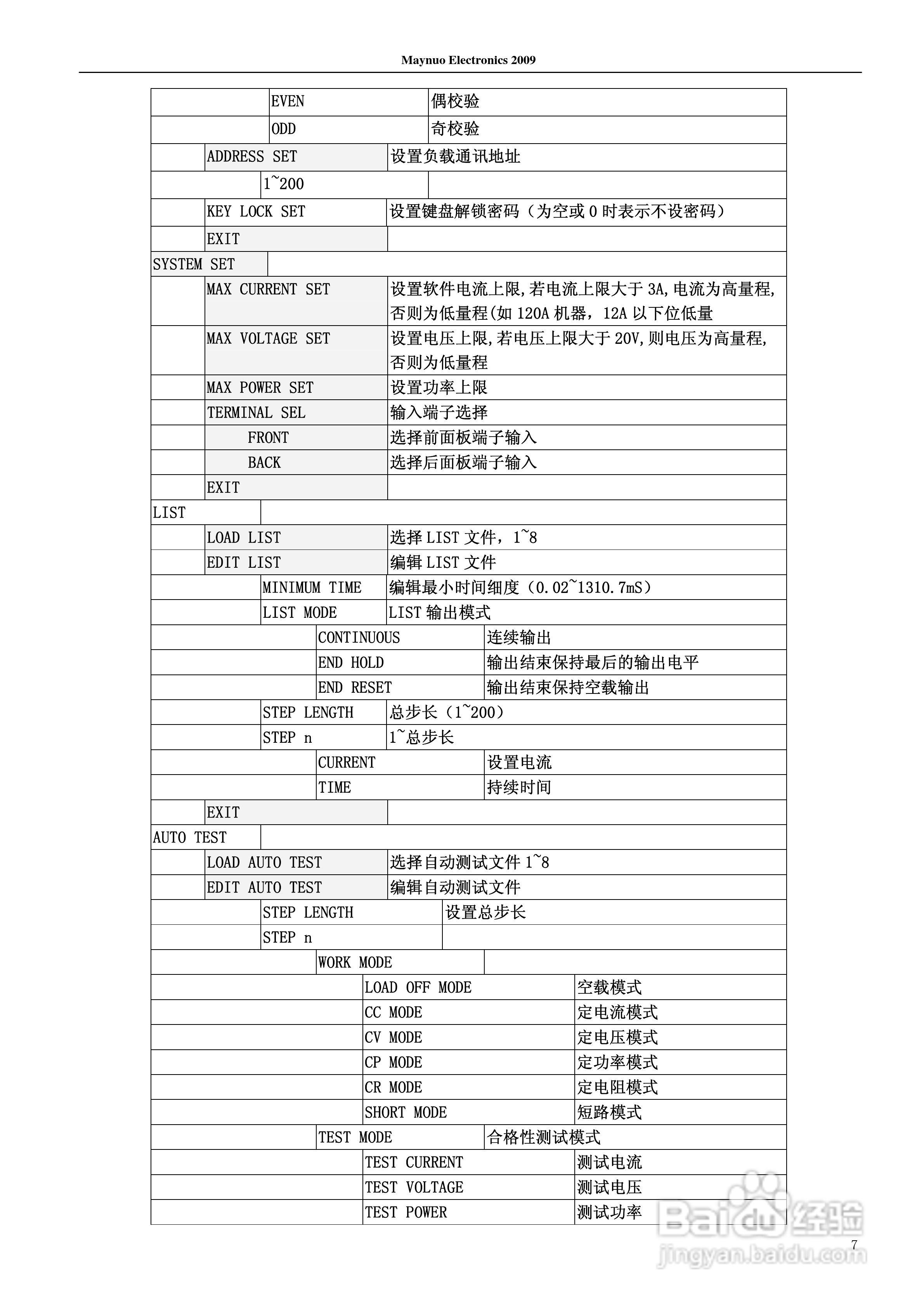 源谷M97系列电子负载使用说明书:[2]