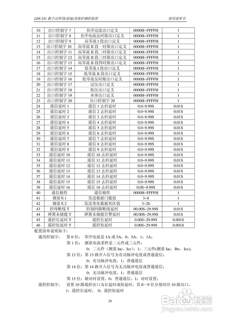 LDS-241 数字式所用（接地）变保护测控装置说明书:[3]
