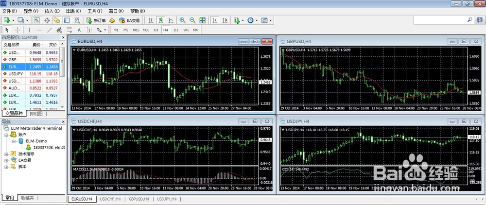 外汇交易平台MT4软件操作流程