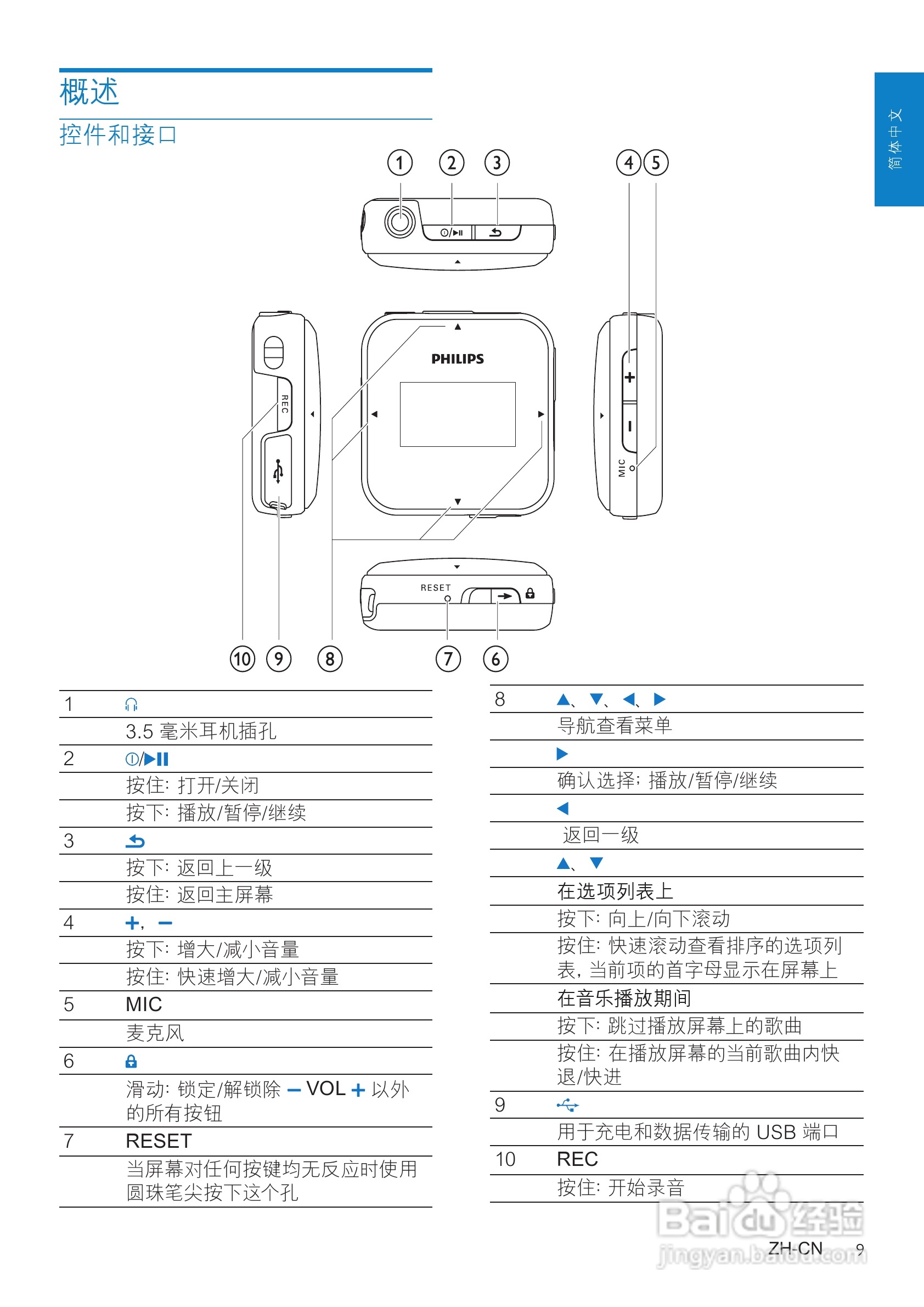 飞利浦SA028304 MP3播放器使用说明书:[1]