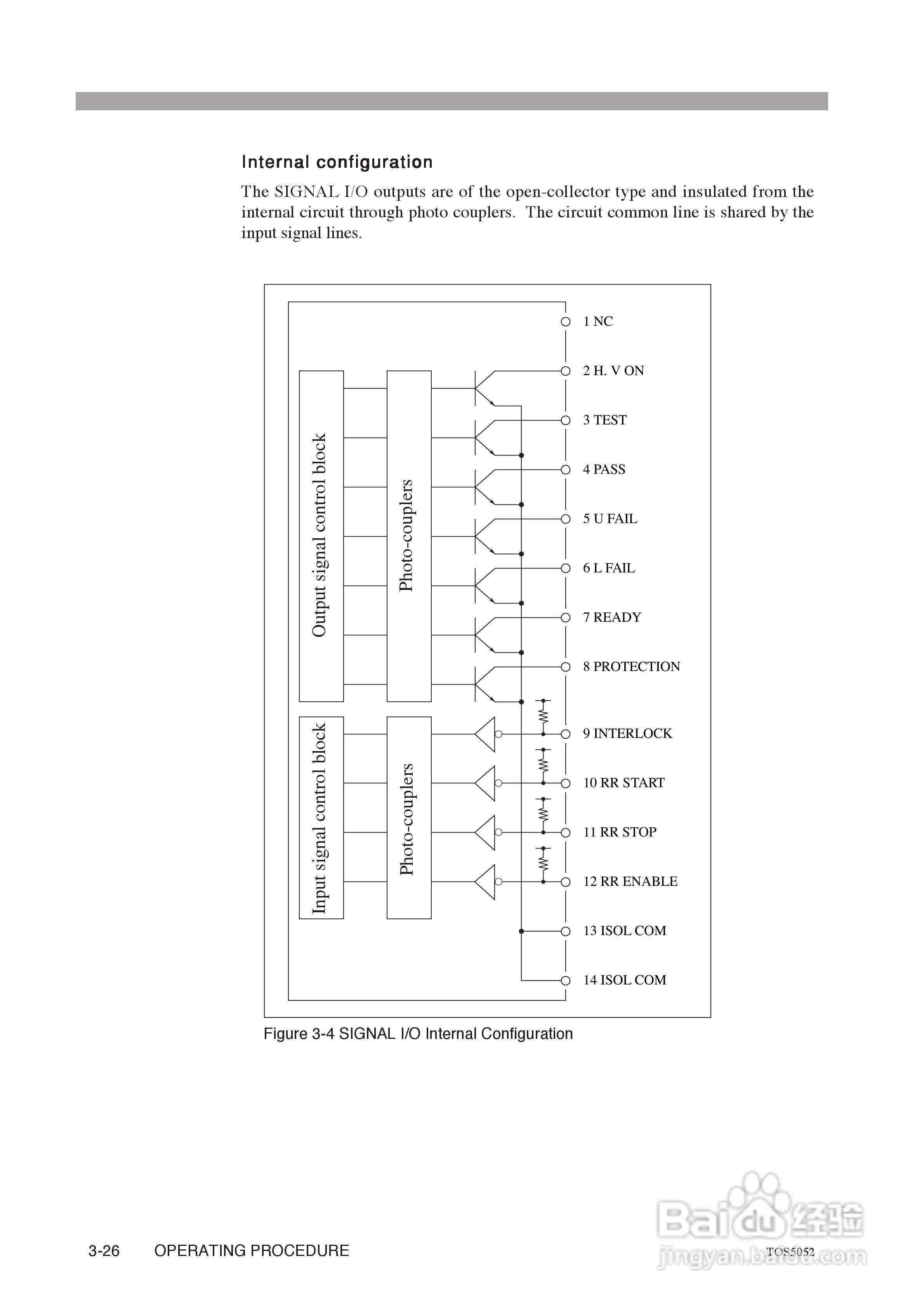 日本菊水TOS5052耐压测试仪英文版说明书:[6]