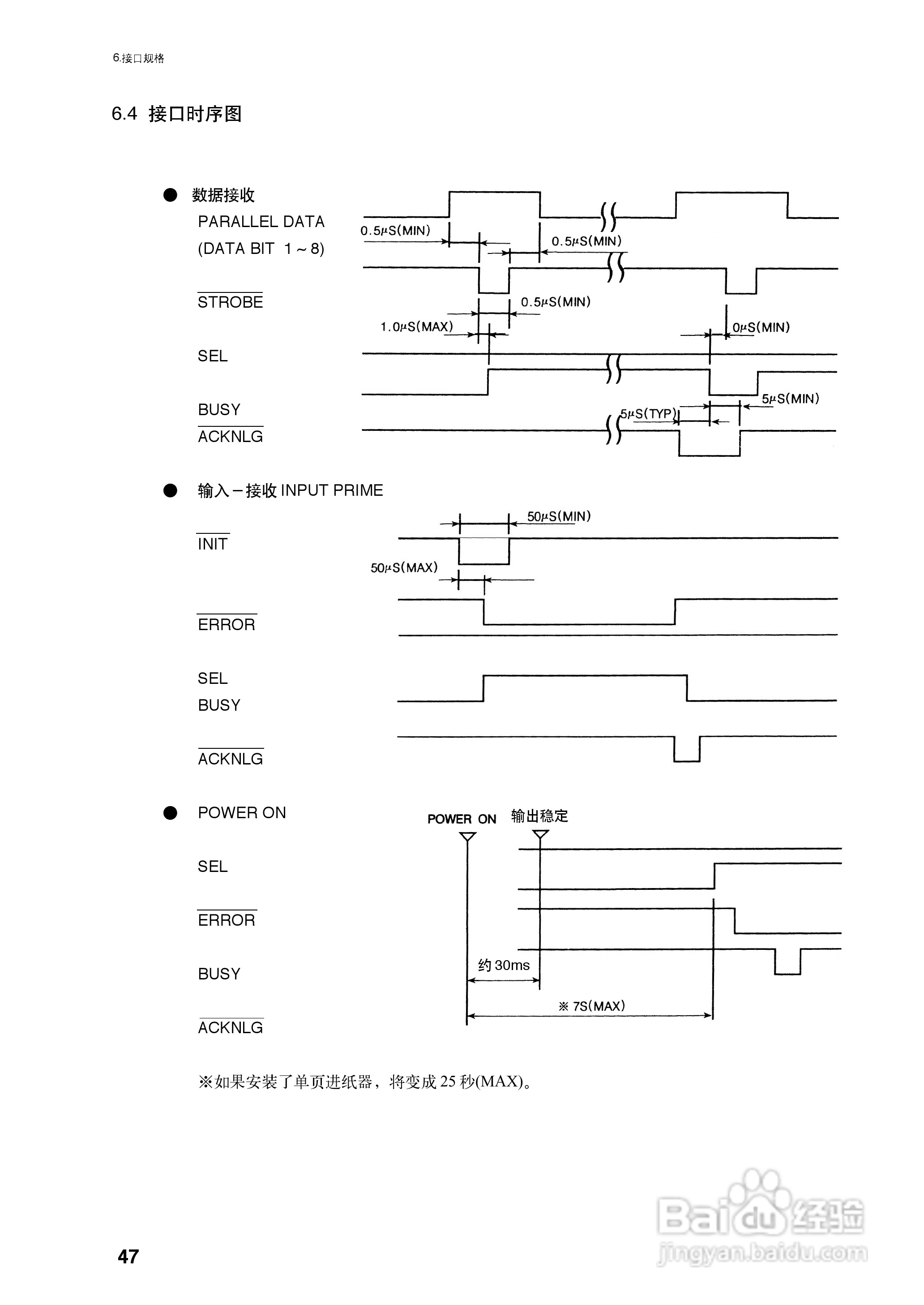 OKI MICROLINE 5340CⅡ宽行通用针式打印机使用说明书:[6]