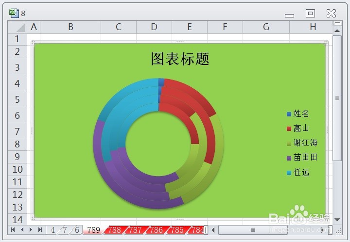 EXCEL怎么让圆环图的图表布局显示布局4效果