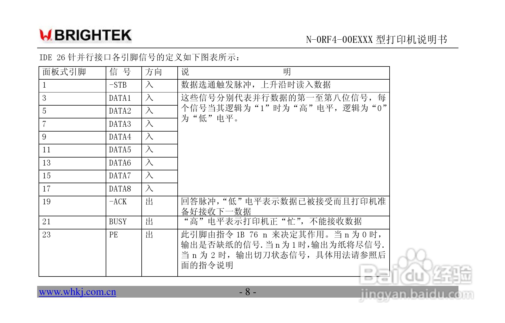 炜煌N-0RF4型打印机说明书:[1]