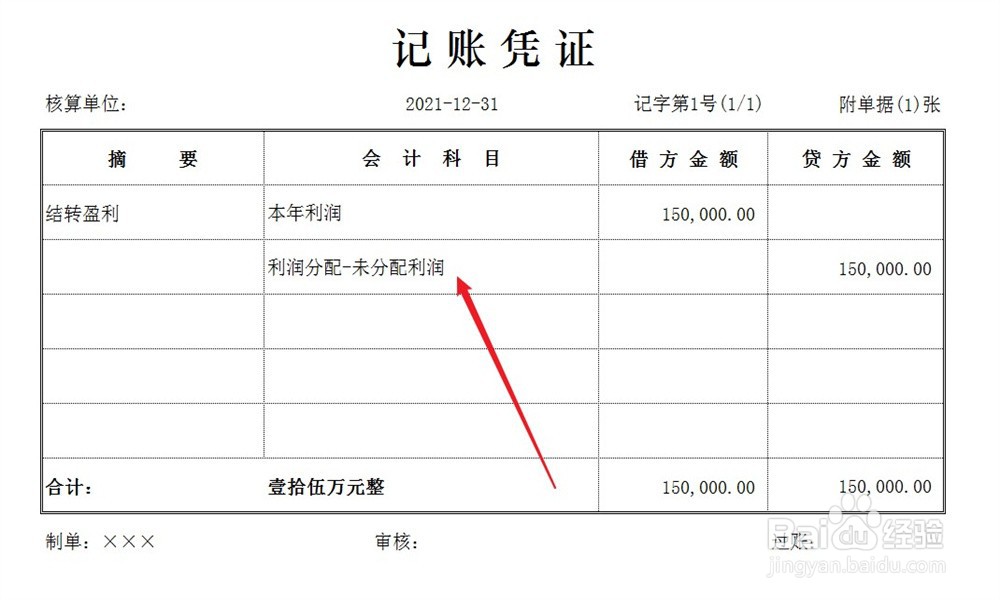 年结怎么转本年利润