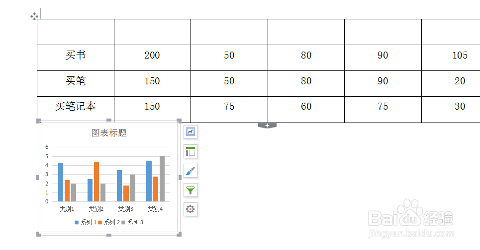 wps word怎样插入表格和柱形图？