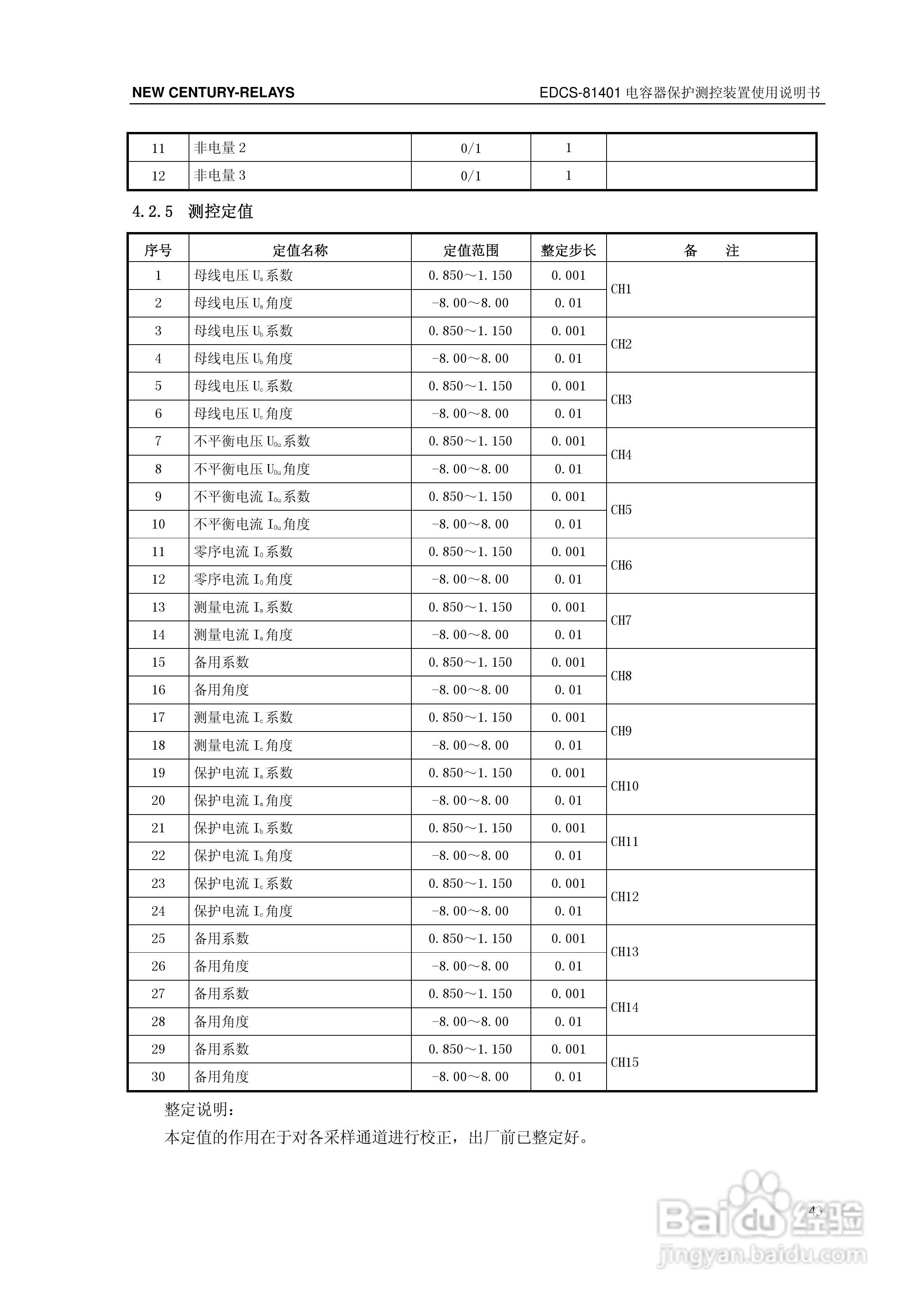 新世纪EDCS-81403电容器保护测控装置说明书:[5]