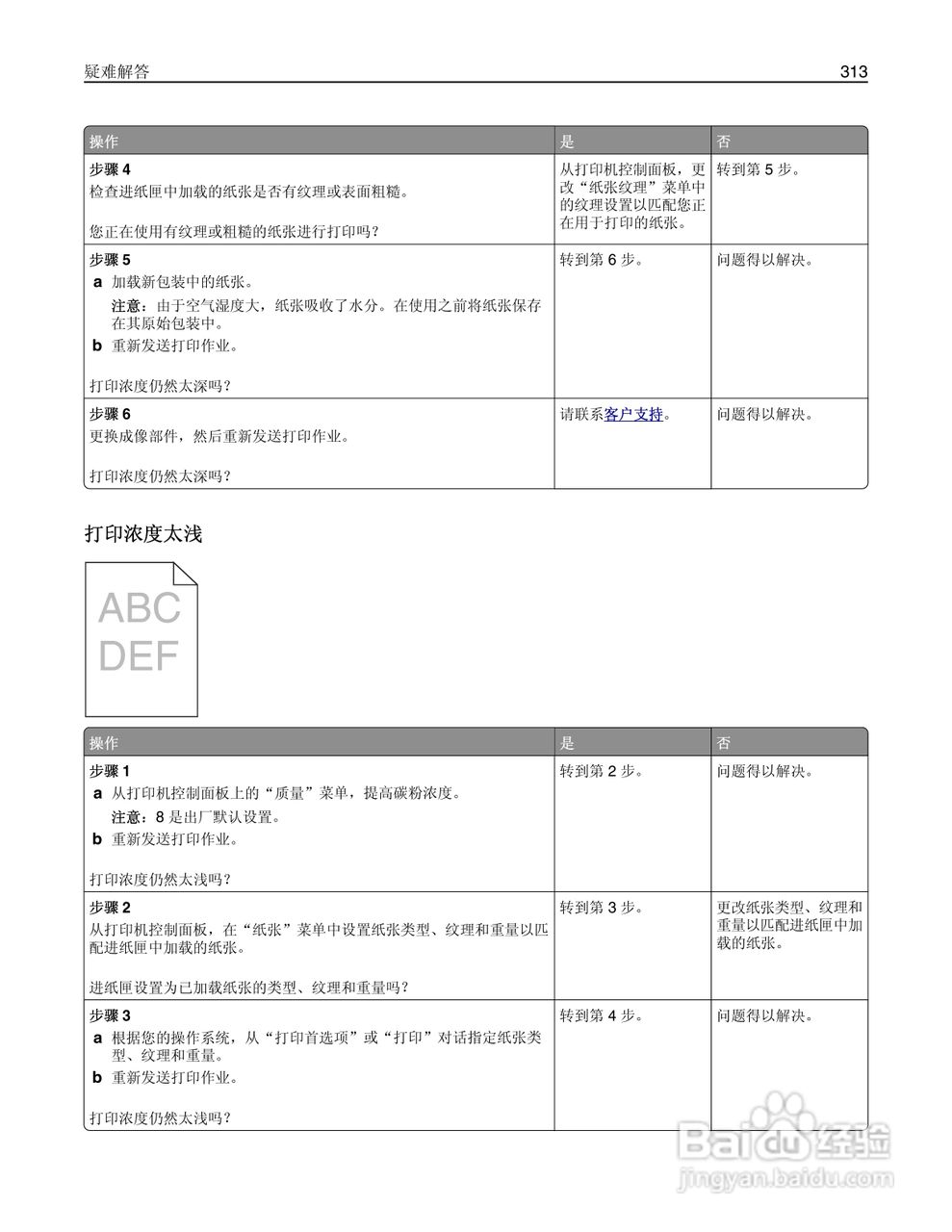 利盟MX812彩色打印机说明书:[32]