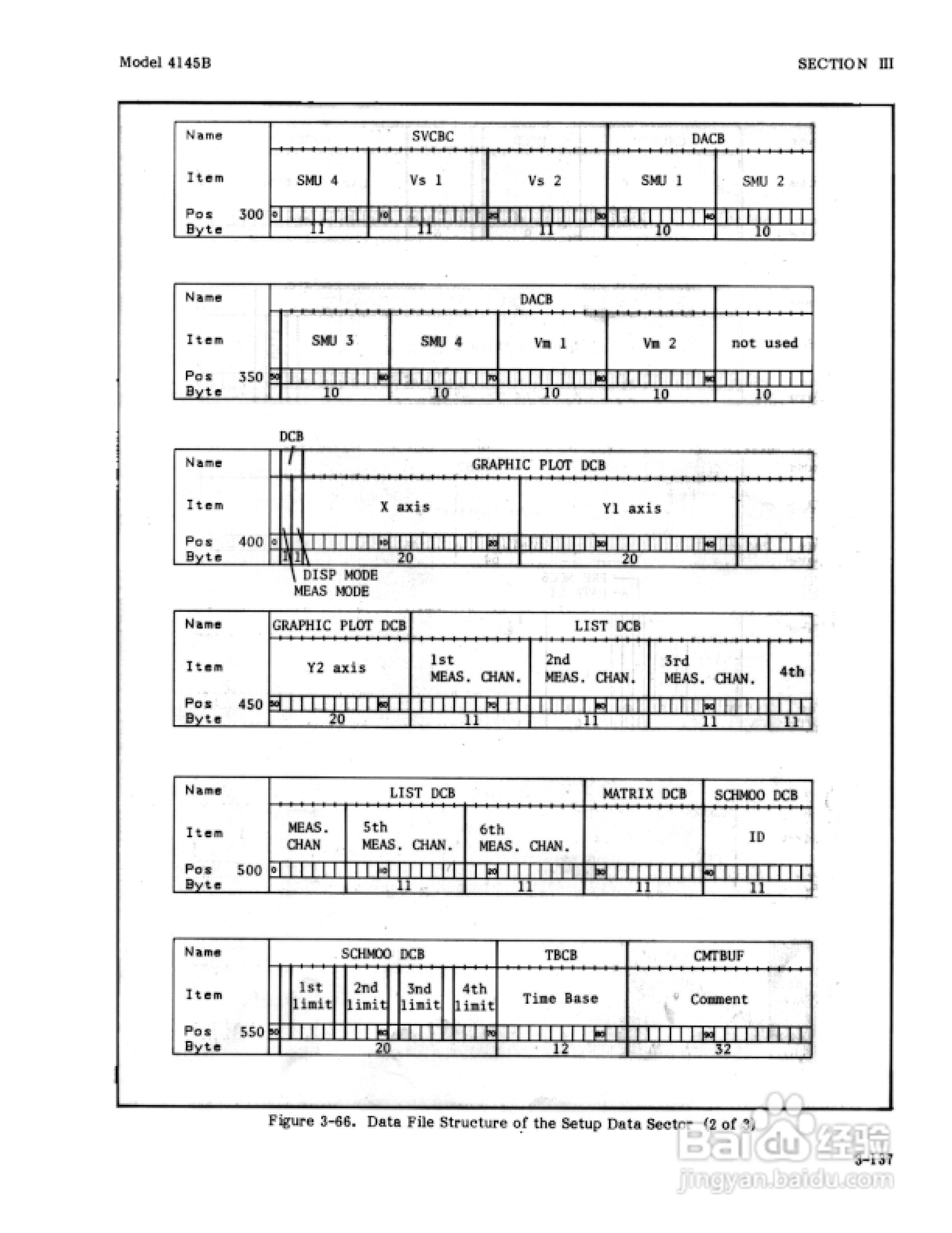 HP 4145B仪器用户使用手册:[17]
