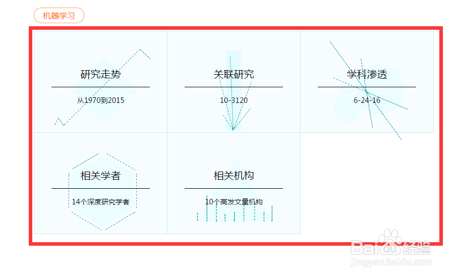 如何使用百度学术论文助手?