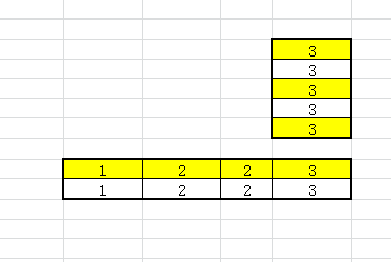 excel2010如何将单元格内数值和格式同时删除