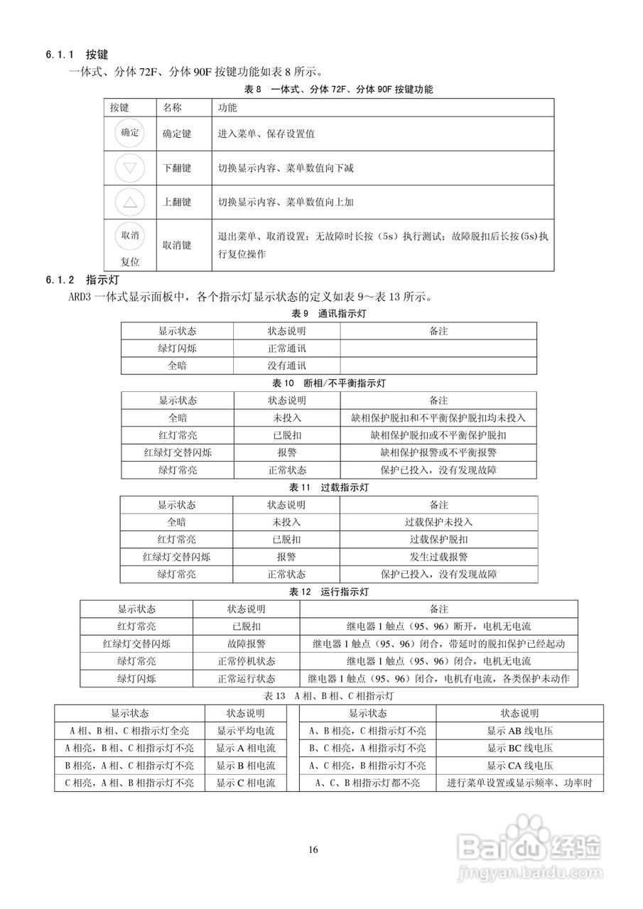 ARD3电动机保护器使用说明书:[2]
